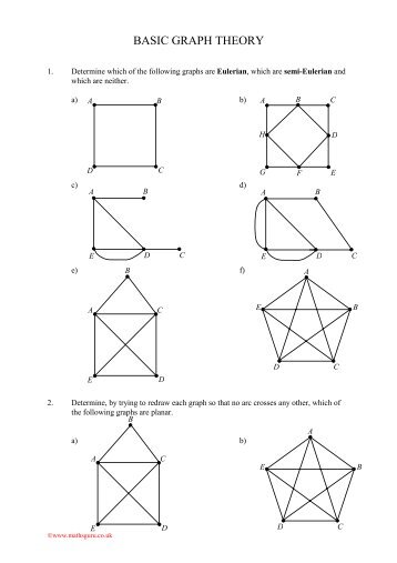 BASIC GRAPH THEORY