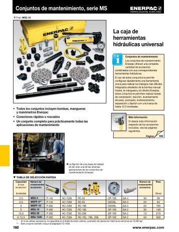 Página del catálogo (imperial) - Enerpac