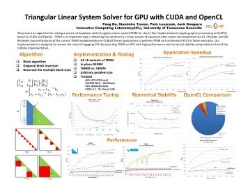 Triangular Linear System Solver for GPU with CUDA and OpenCL