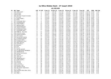 1e Sfinx Ekiden Gent - 27 maart 2010 - Runners Maarkedal