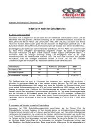 Indonesien nach der Schuldenkrise - Erlassjahr.de