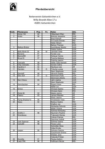 PferdeÃ¼bersicht anzeigen - Reiterverein Gelsenkirchen eV