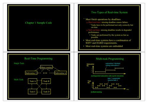 Chapter 1 Sample Code Real-Time Programming Two Types of ...