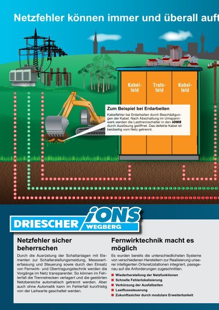 Stationen-iONS_D_B13_2.0W.pdf - Driescher • Wegberg