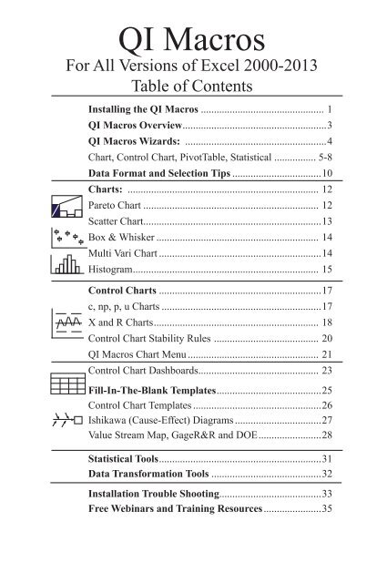 36 page user guide - QI Macros for Excel