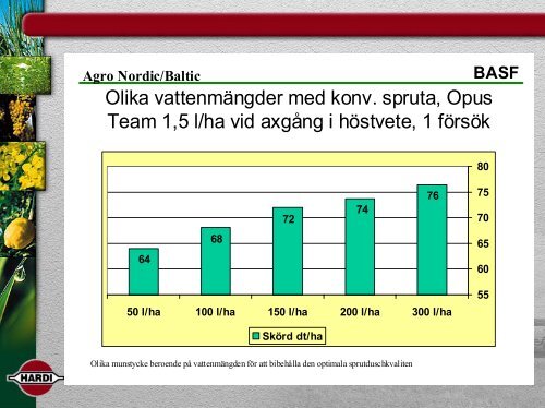 SprÃƒÂ¸jteteknik