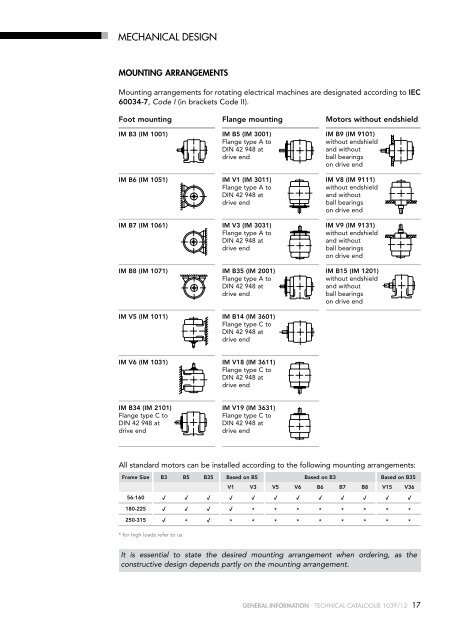 TECHNICAL CATALOGUE 2012 - AsEG Antriebstechnik GmbH