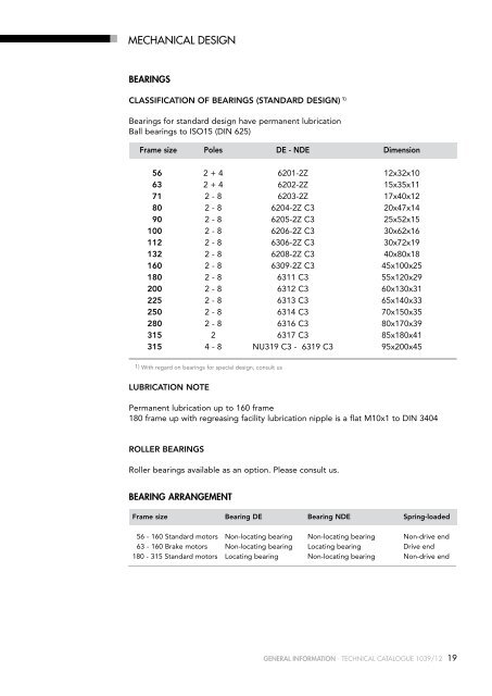 TECHNICAL CATALOGUE 2012 - AsEG Antriebstechnik GmbH