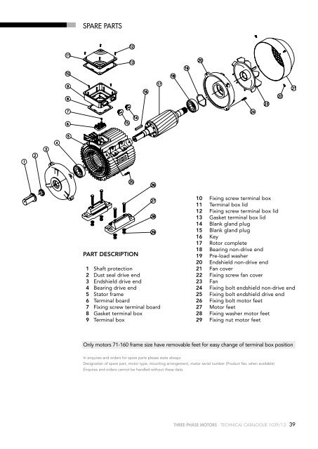 TECHNICAL CATALOGUE 2012 - AsEG Antriebstechnik GmbH