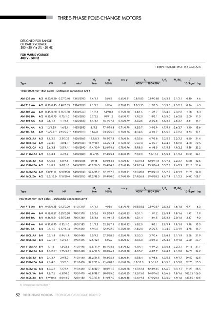 TECHNICAL CATALOGUE 2012 - AsEG Antriebstechnik GmbH