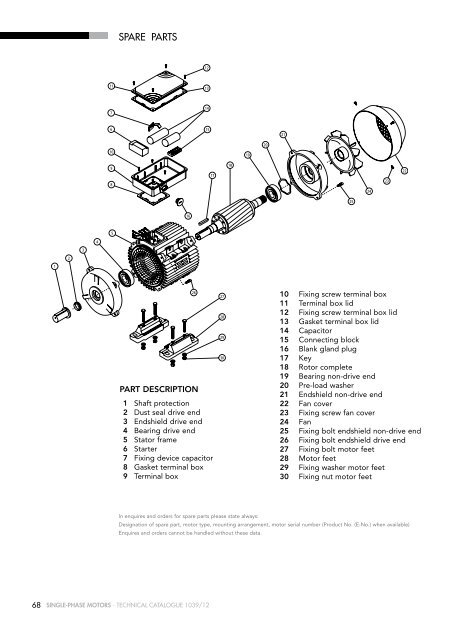 TECHNICAL CATALOGUE 2012 - AsEG Antriebstechnik GmbH