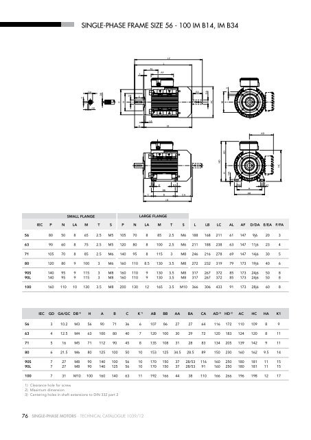 TECHNICAL CATALOGUE 2012 - AsEG Antriebstechnik GmbH