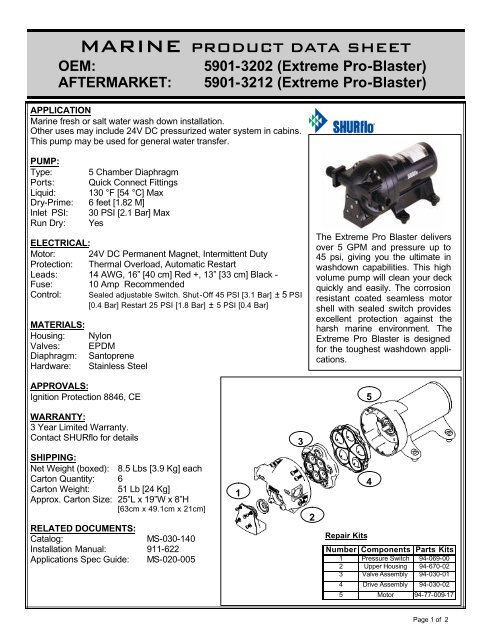 45 psi to bar