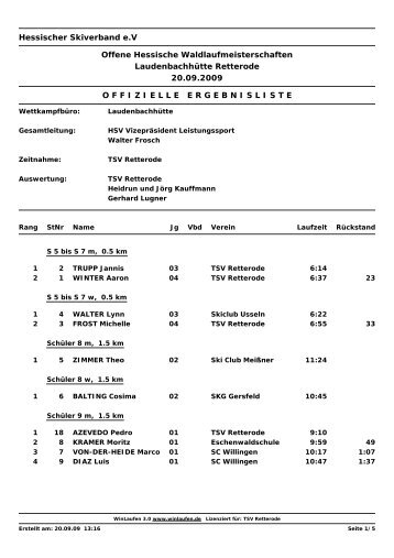 Hess.Waldlauf-Meisterschaften in Retterode, 20.09.2009