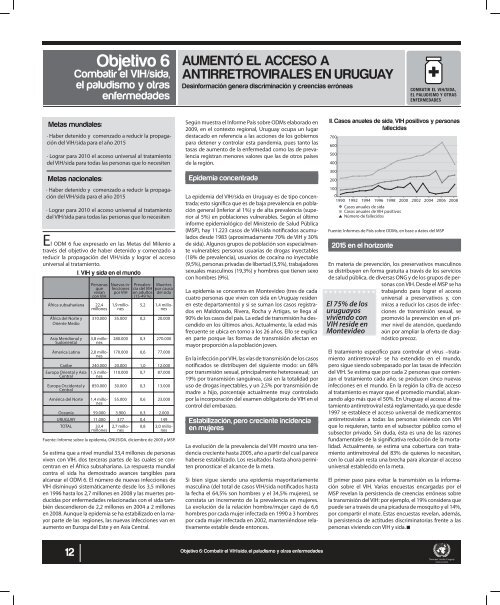 objetivos de desarrollo del milenio - Naciones Unidas en Uruguay