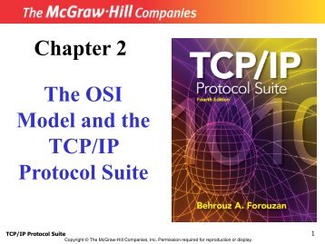 Chapter 2 The OSI Model and the TCP/IP Protocol Suite - Csmaster