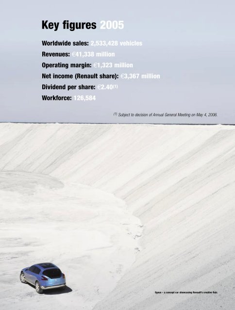 2005 ANNUAL REPORT - Renault
