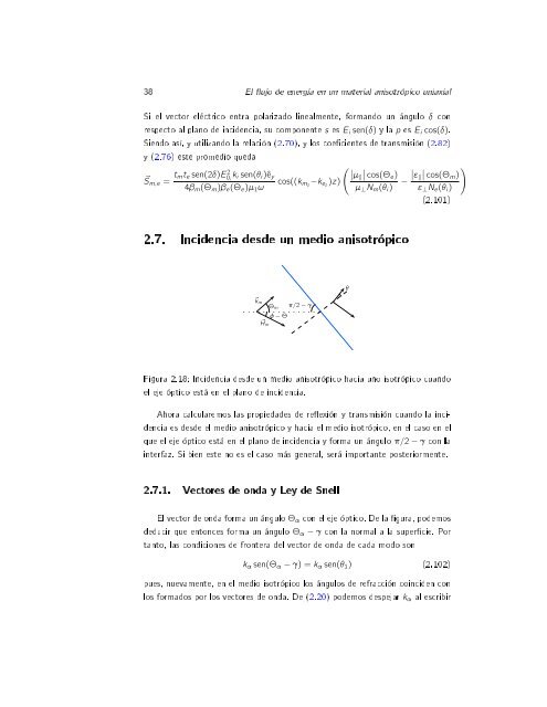 Refraccion negativa en metamateriales anisotropicos - UNAM