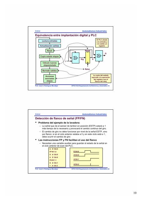 MetodologÃ­a de diseÃ±o de automatismos secuenciales: GRAFCET ...