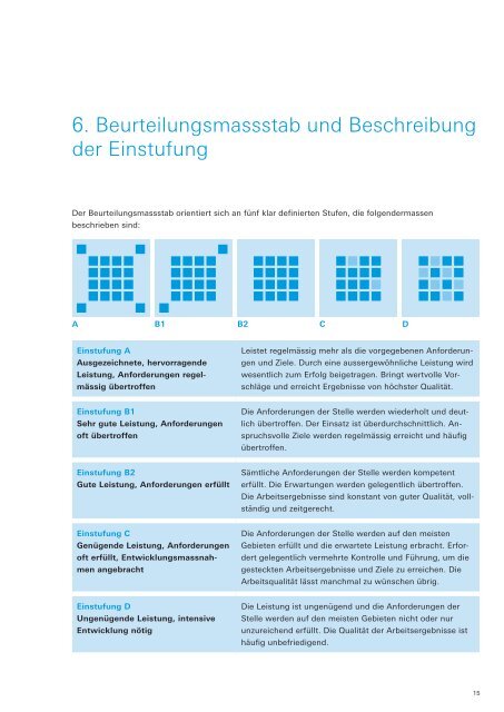 DIALOG â€“ Das individuelle, alljÃ¤hrliche, leistungsorientierte GesprÃ¤ch