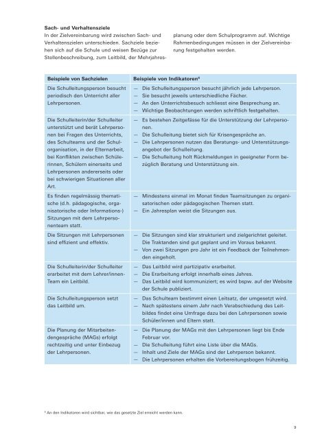 DIALOG â€“ Das individuelle, alljÃ¤hrliche, leistungsorientierte GesprÃ¤ch