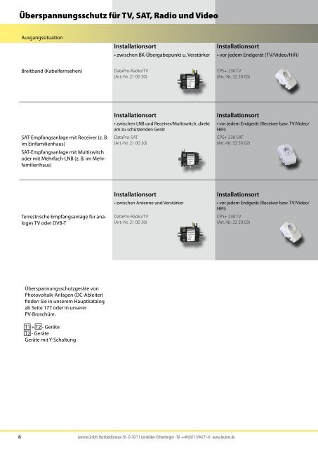 Schnellauswahl 2010 - Leutron GmbH