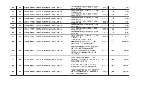 MONTO DE VTA DE PROVEEDORES DE DICIEMBRE