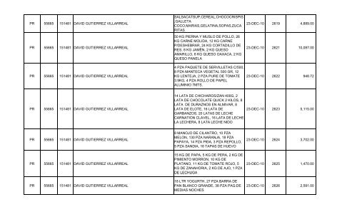 MONTO DE VTA DE PROVEEDORES DE DICIEMBRE