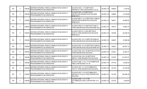 MONTO DE VTA DE PROVEEDORES DE DICIEMBRE