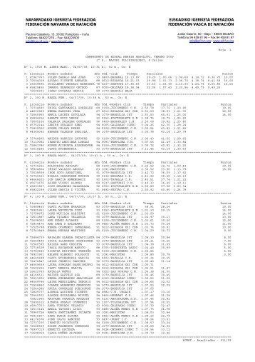 Plantilla papel FNN-NIF (macro1) - FederaciÃ³n Alavesa de NataciÃ³n