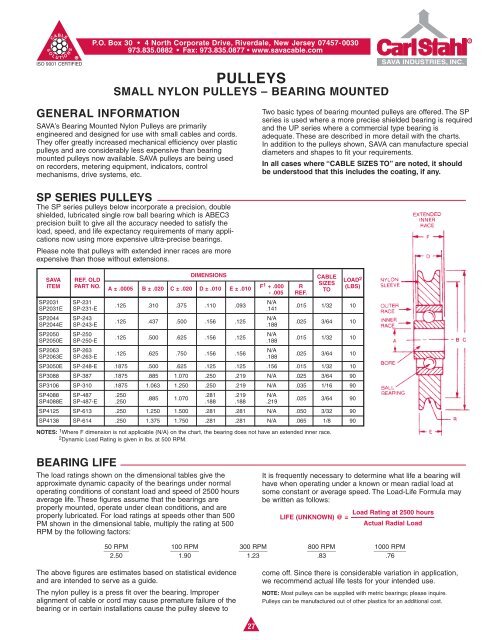 CP Series Pulley, Plated Steel, Ball Bearing