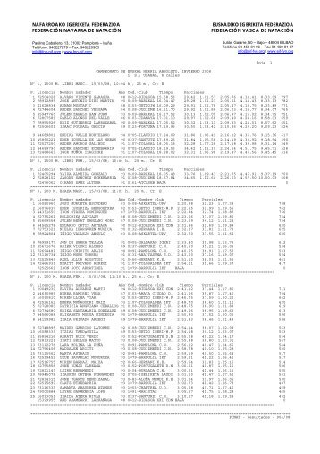 Plantilla papel FNN-NIF (macro1) - FederaciÃ³n Vasca de NataciÃ³n.