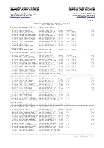 Plantilla papel FNN-NIF (macro1) - FederaciÃ³n Vasca de NataciÃ³n.