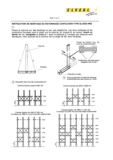 Instructions de montage HRZ