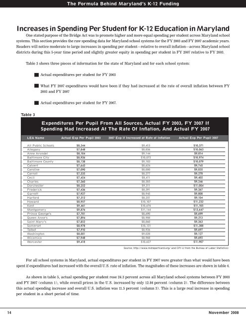 View PDF - The Friedman Foundation For Educational Choice