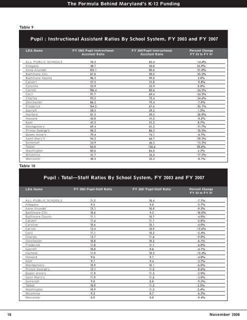 View PDF - The Friedman Foundation For Educational Choice