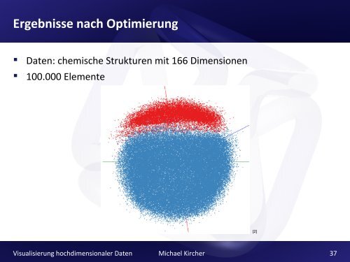 Visualisierung hochdimensionaler Daten