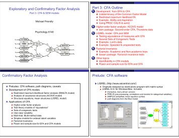 Exploratory and Confirmatory Factor Analysis Part 3: CFA Outline ...