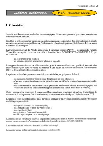 BVA CTX Ressource PP - Profauto