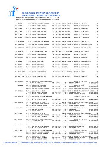 Plantilla papel FNN-NIF (macro1) - FederaciÃ³n Navarra de NataciÃ³n