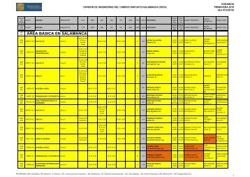 ÃREA BÃSICA EN SALAMANCA - DivisiÃ³n de IngenierÃ­as - Campus ...
