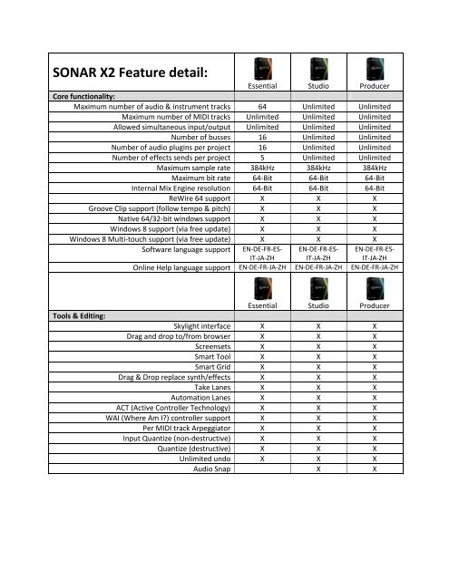 rewire sonar 8 rewire sonar 8
