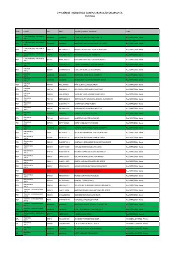 tutorÃ­a - DivisiÃ³n de IngenierÃ­as - Campus Irapuato-Salamanca