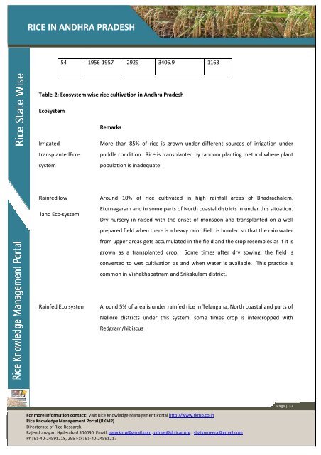 RICE IN ANDHRA PRADESH - Rice Knowledge Management Portal