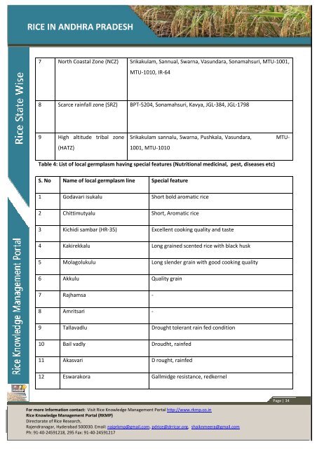 RICE IN ANDHRA PRADESH - Rice Knowledge Management Portal