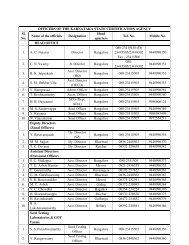 Detail list of officials for RKMP _1_.pdf
