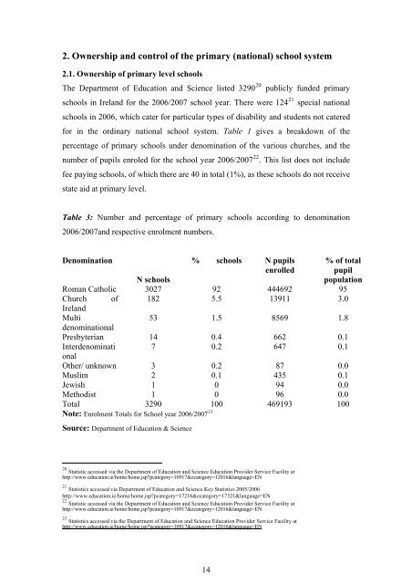 Working paper country note: ireland kathleen lynch - ESRI