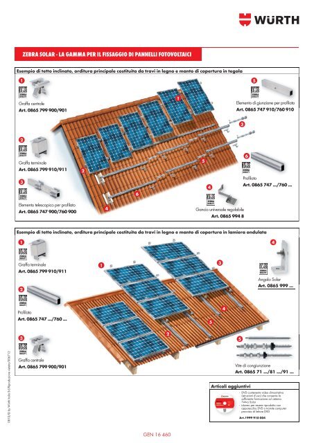 zebra solar - la gamma per il fissaggio di pannelli fotovoltaici - Soledil