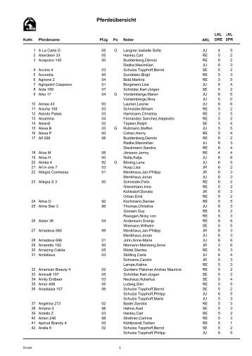 Pferdeliste - Reitgemeinschaft Melle - Ostenfelde