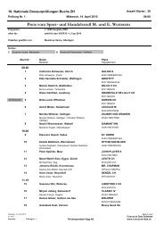 Preis vom Sport- und Handelsstall M. und E. Wettstein